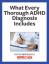 Panduan Diagnosis ADHD Ultimate Anda