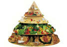 Piramida makanan
